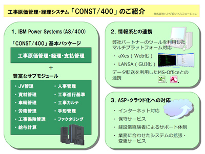 CONST/400の紹介
